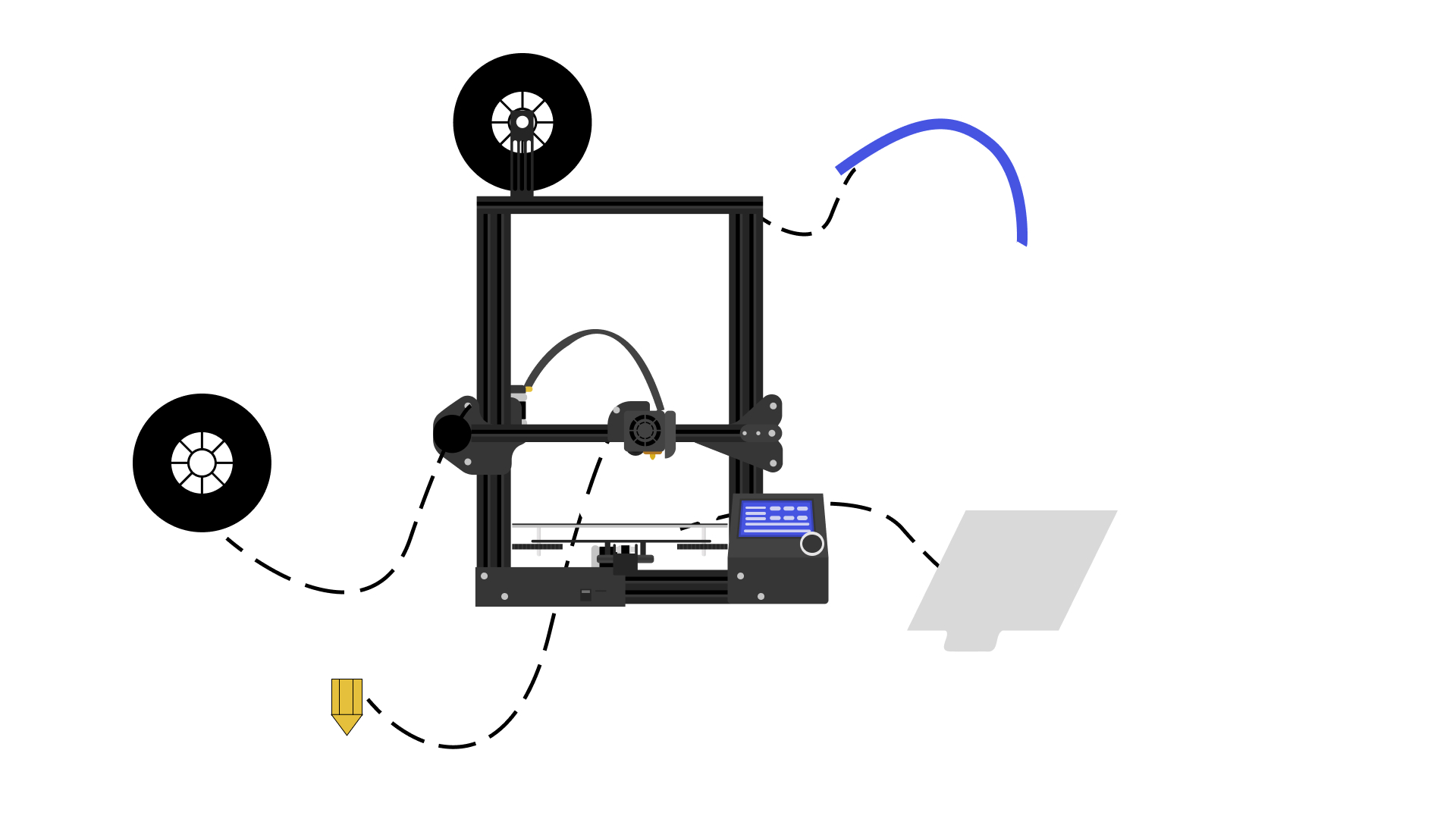 Cura generated code on CR-10; heats only bed and not nozzle; doesn't print  - UltiMaker Cura - UltiMaker Community of 3D Printing Experts