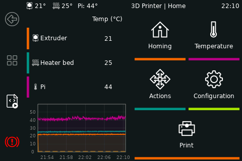 KlipperScreen with BBT Pi2