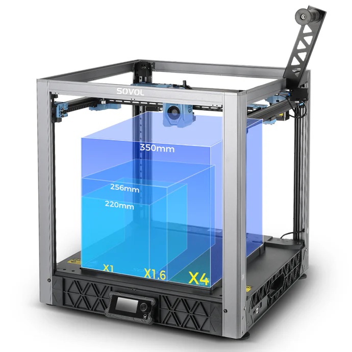 Sovol SV08 Build Volume